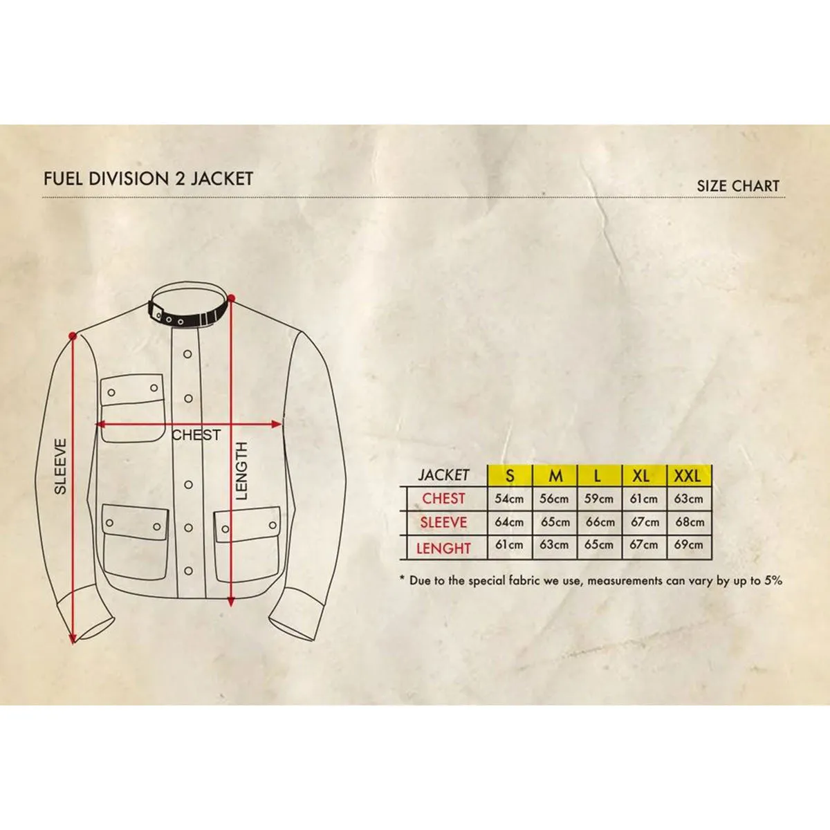 Fuel Division 2 Motorcycle Jacket - Green